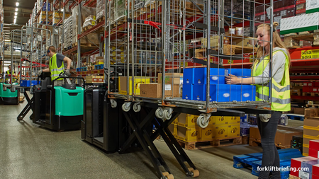 What are the trends that are shaping our materials handling equipment today? What are the trends that are shaping our materials handling equipment today?